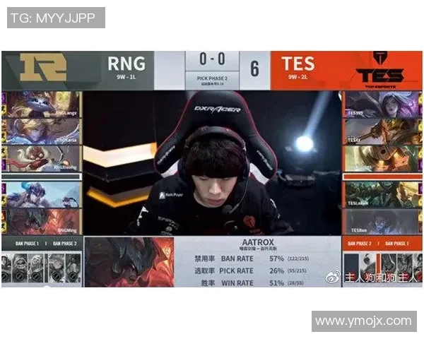 赛后复盘分析V5与TES在比赛中的团队配合与战术执行探讨