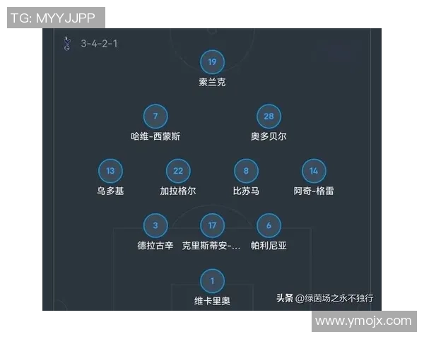 国王杯激战阿森纳与热刺平局红牌事件引发全场热议与战术解析 国王杯激战阿森纳与热刺平局红牌事件引发全场热议与战术解析